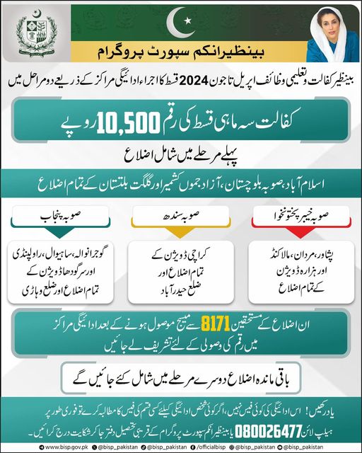 Kafalat Program New Payment June 2024