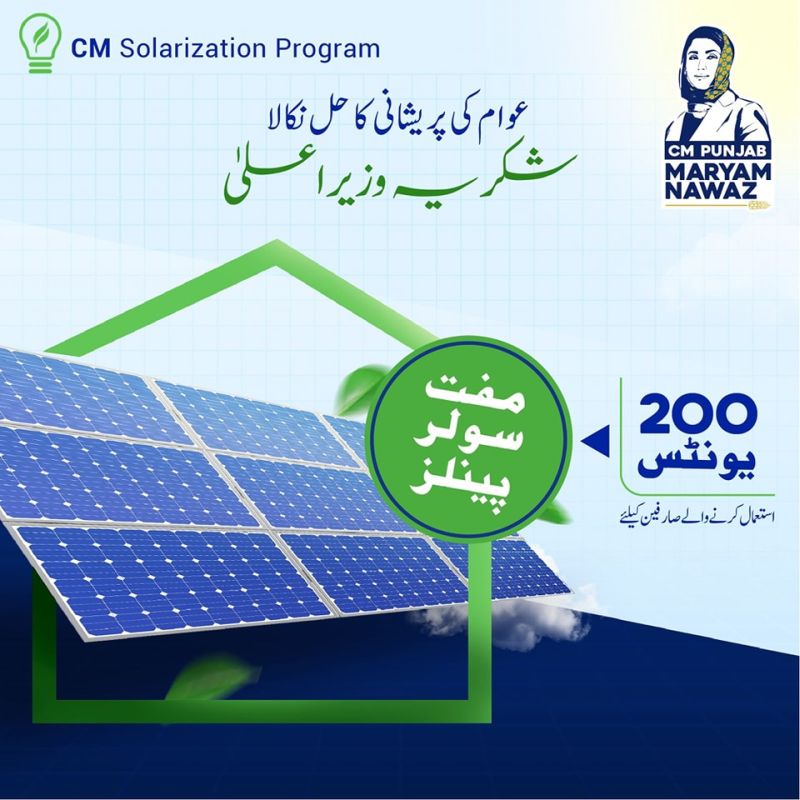 CM Punjab Solar Panel Scheme 2024