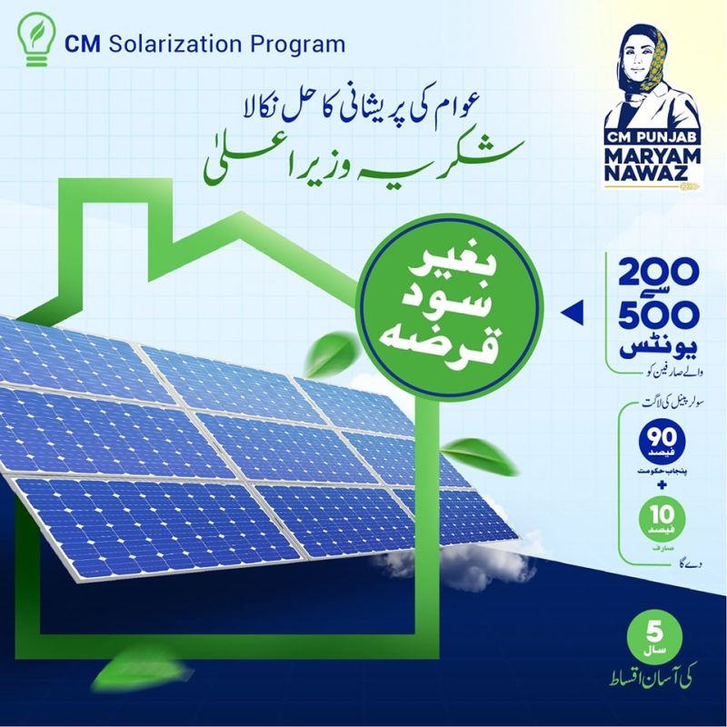 CM Punjab Solar Panel Scheme 2024