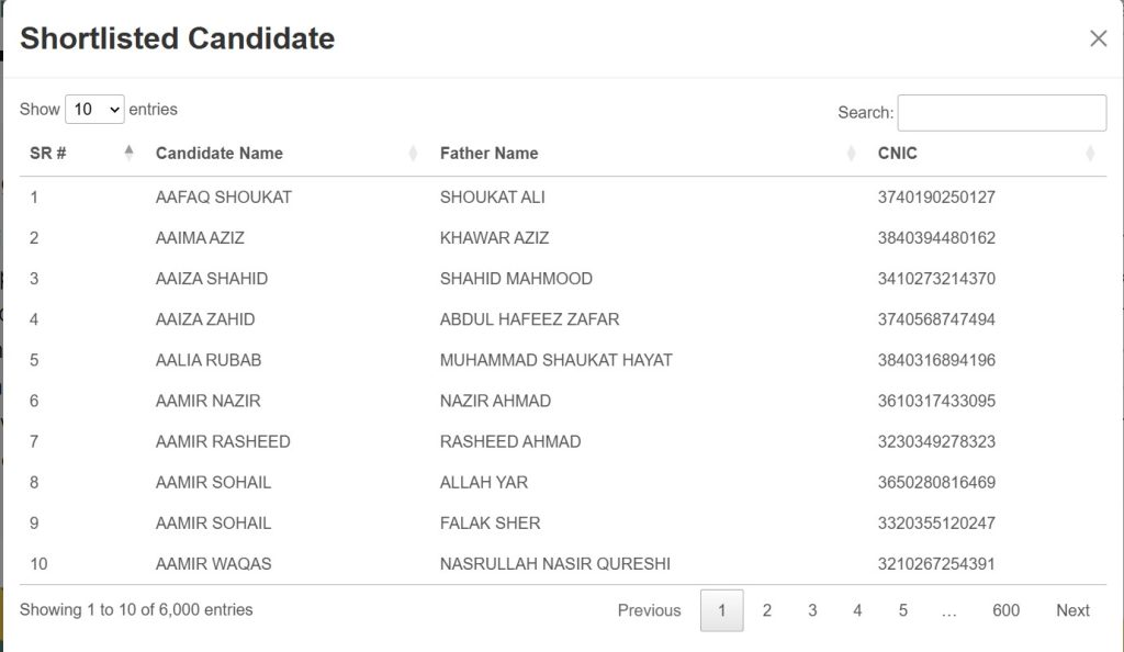 List of Selected Candidates in CMIP Internship Program