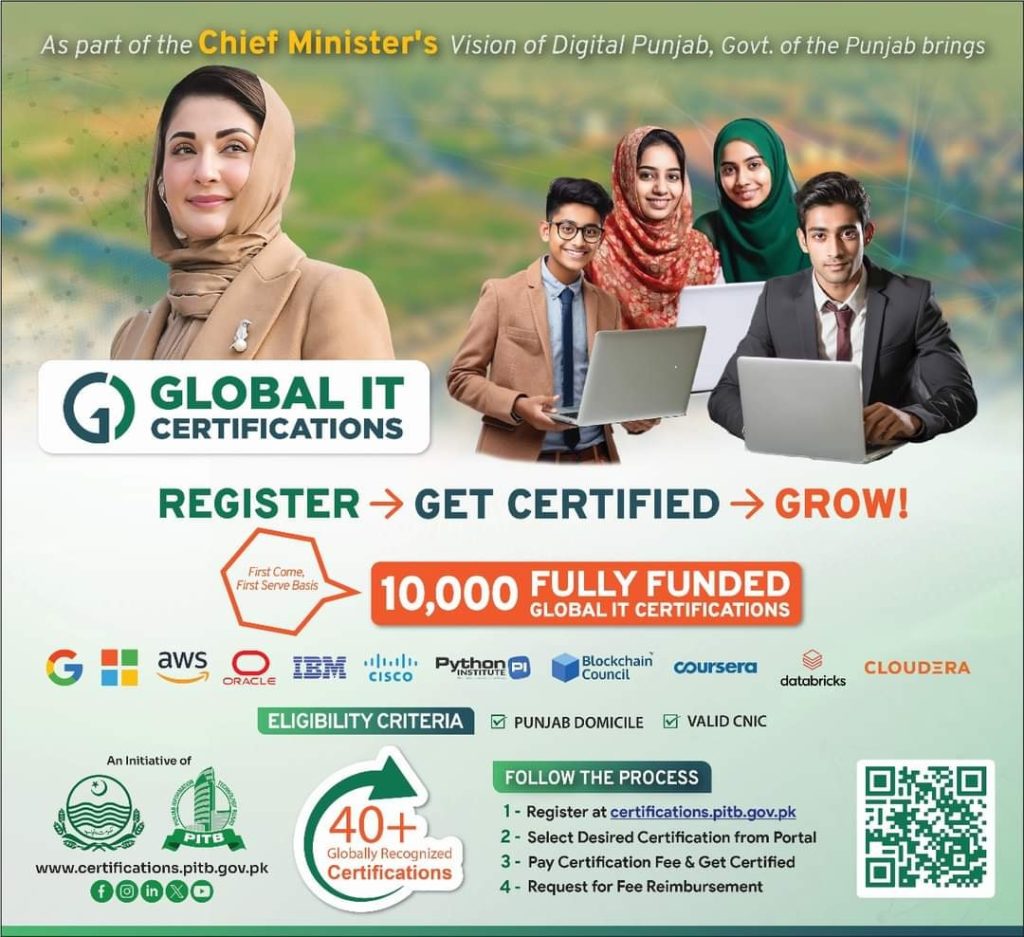 CM Punjab Global IT Certifications Program 2024