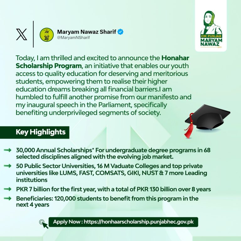 Honahaar Scholarship Program 2024