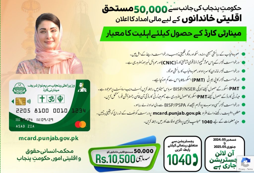 CM Punjab Minority Card 10500