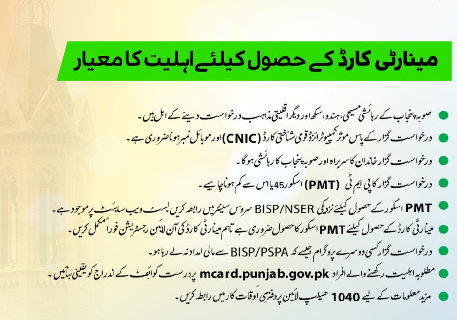 CM Punjab Minority Card Criteria