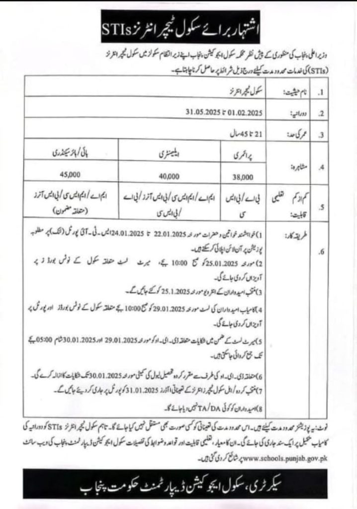 STI Jobs 2025 Online Portal